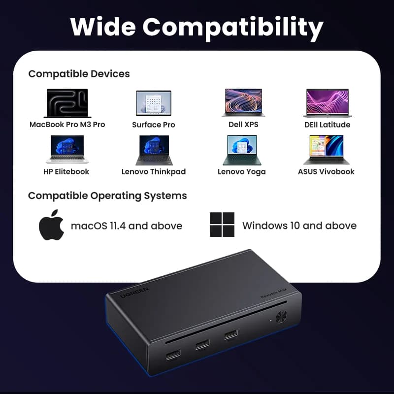 Stacja dokująca Thunderbolt 4 8w1 z wyjściem 8K
