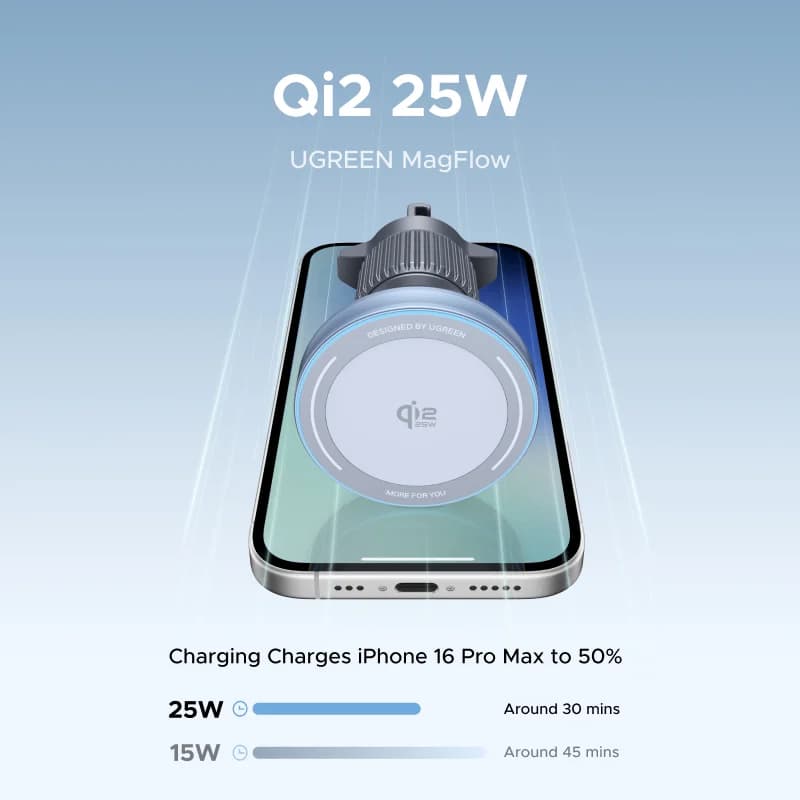 Magnetyczna bezprzewodowa ładowarka samochodowa Qi2.2, 25W
