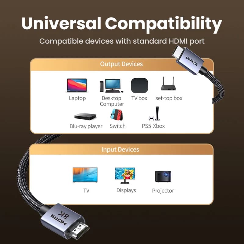 Kabel HDMI 8K, 60Hz, 48Gbps