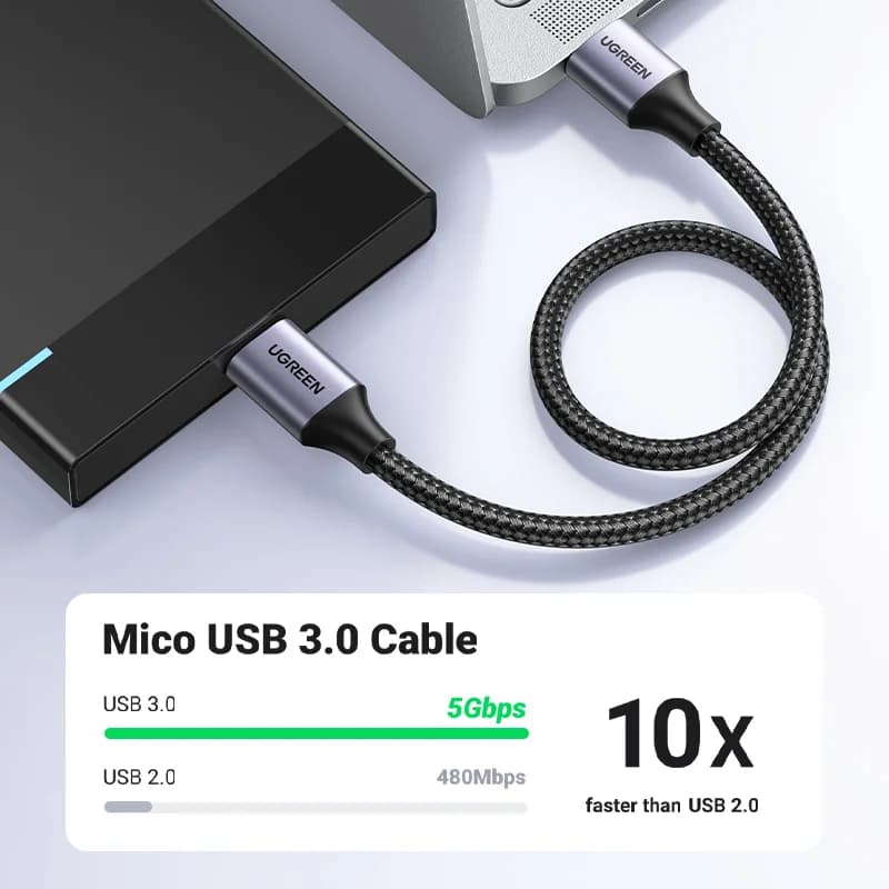 Kabel danych USB 3.0 Micro-B z szybkim ładowaniem
