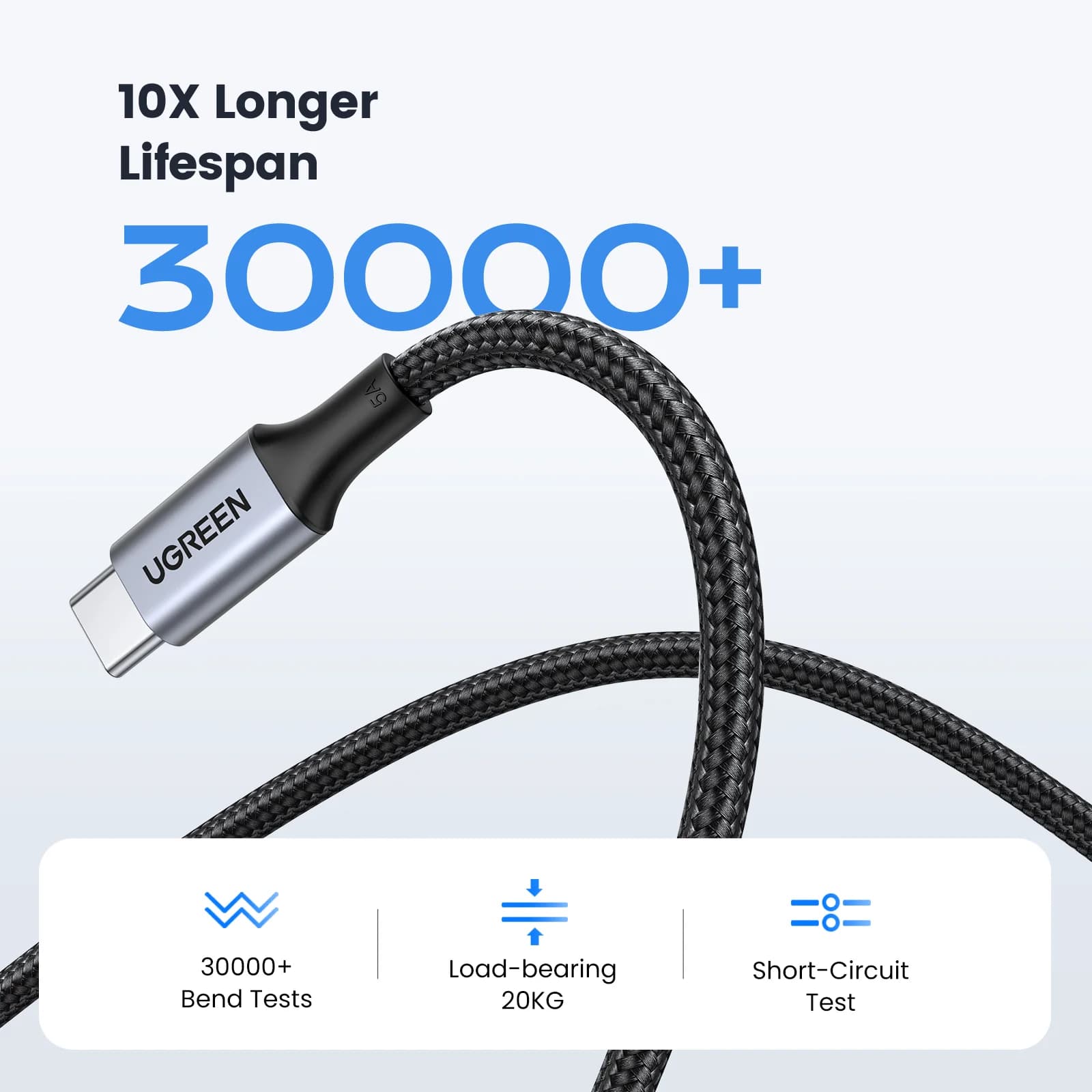 Kabel USB-C do USB-C, zestaw 2 sztuk, 100W PD, 5A
