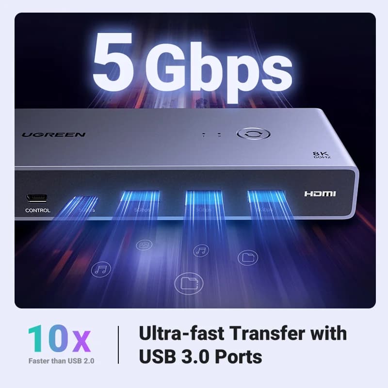 Przełącznik KVM HDMI 8K, 2-wejścia 1-wyjście, USB 3.0