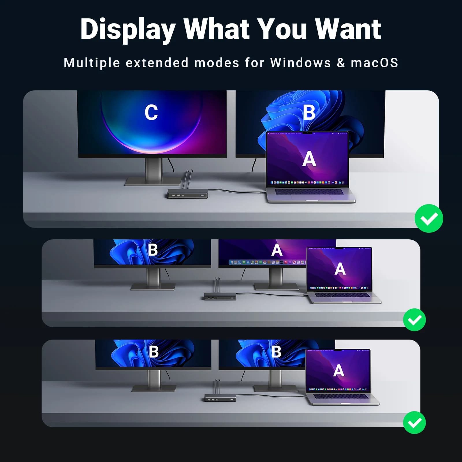 Stacja dokująca DisplayLink z podwójnym HDMI 4K i DP