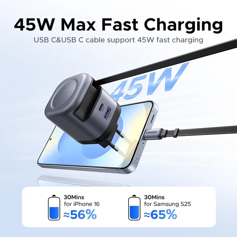 Ładowarka USB-C GaN 45W z wysuwanym kablem