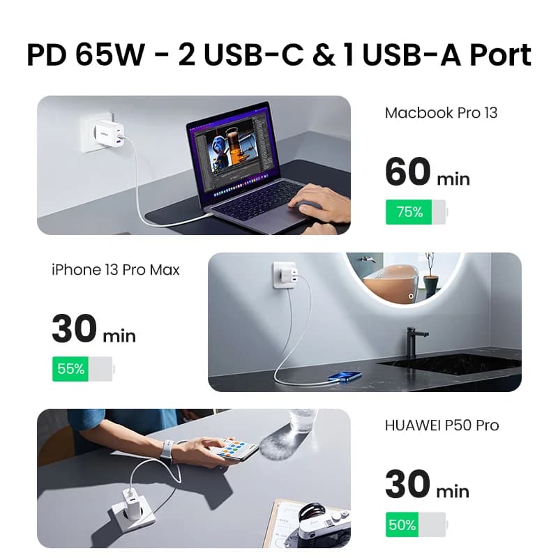 Szybka ładowarka USB-C PD 65W do laptopa