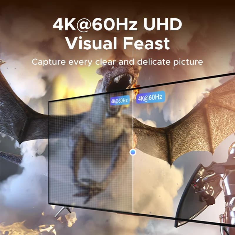 Przełącznik HDMI 5-portowy 4K z pilotem