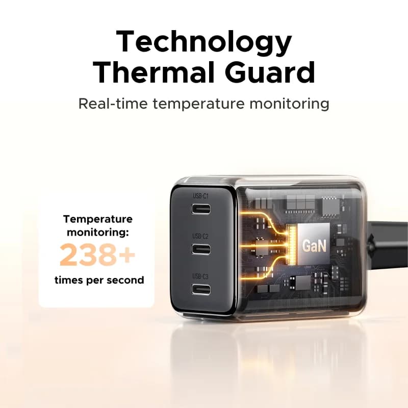 Szybka ładowarka GaN USB-C 30W z PPS i PD