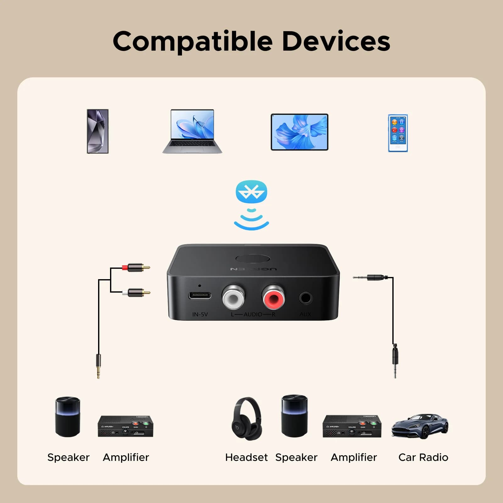 Odbiornik audio Bluetooth 6.0, jack 3,5 mm i RCA