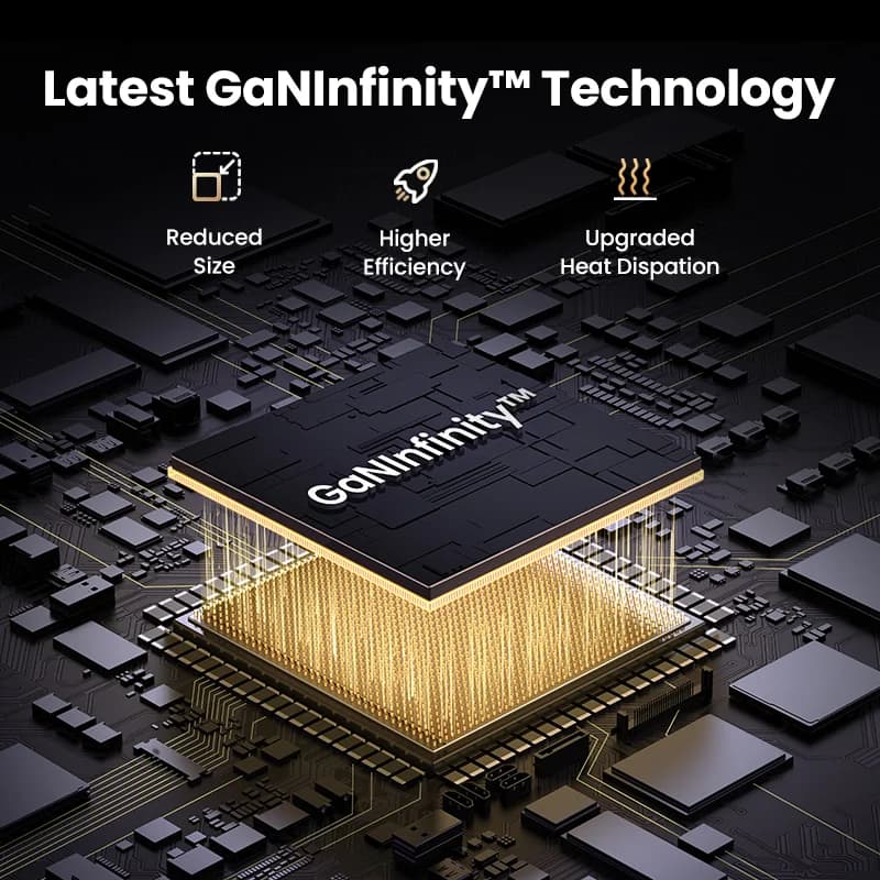 Ładowarka sieciowa GaN USB-C 160W, PD3.1