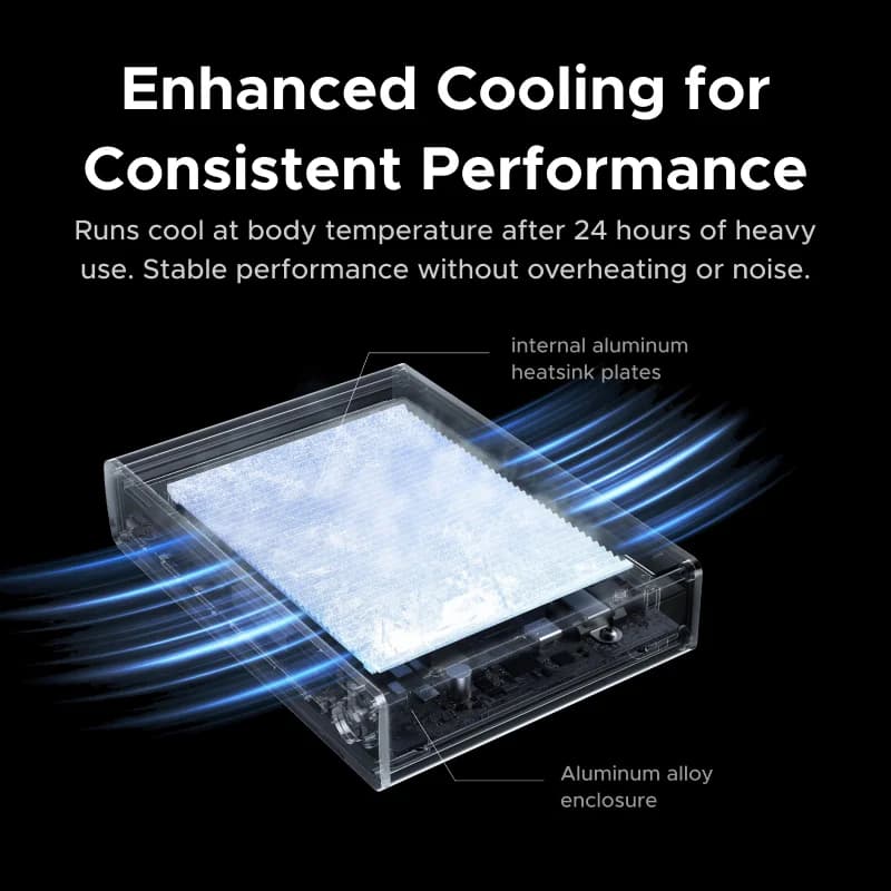 Stacja dokująca Thunderbolt 5 10 w 1 z przepustowością 120Gbps