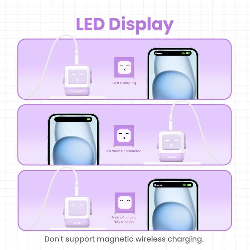 Szybka ładowarka GaN USB-C 65W z PPS