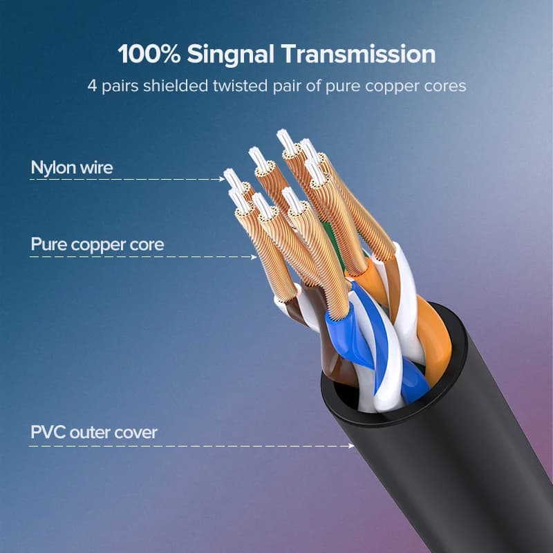 Kabel patchowy sieciowy Ethernet Cat6a 10Gbps