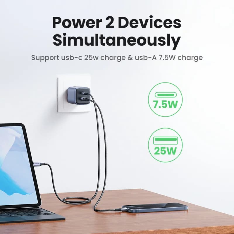Szybka ładowarka GaN USB-C PD 35W
