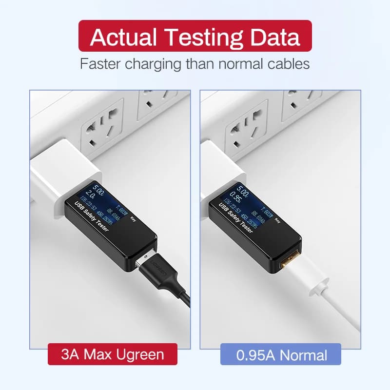 Kabel Micro-USB do szybkiego ładowania i przesyłu danych
