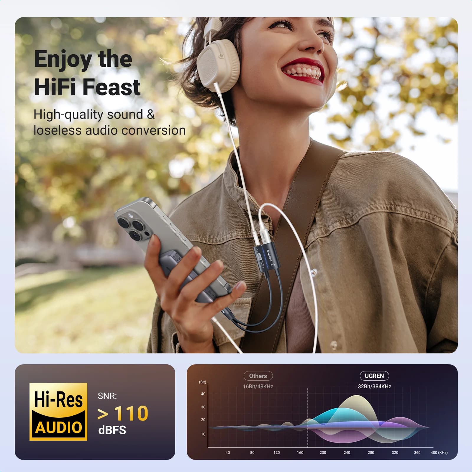 Adapter audio USB-C na AUX 3.5mm z chipem DAC