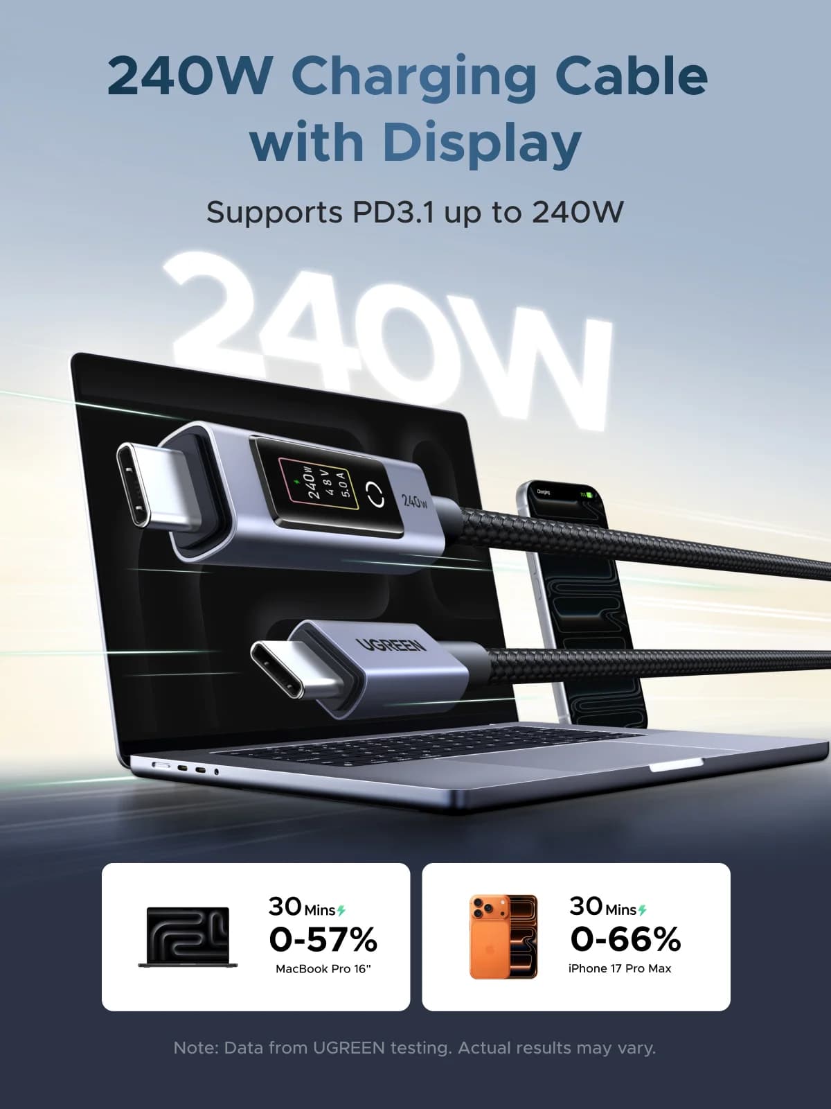 Kabel USB-C PD 240W z wyświetlaczem cyfrowym