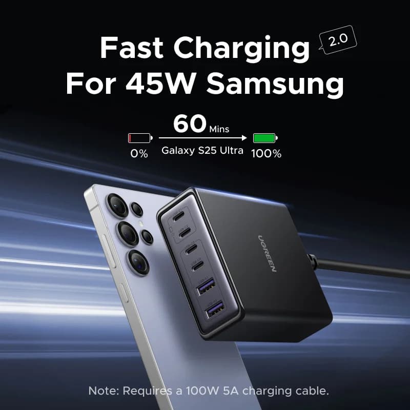 Ładowarka biurowa GaN 100W 6 w 1