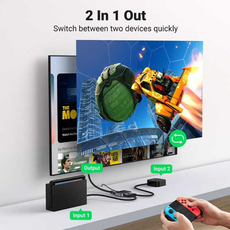 Splitter i przełącznik HDMI 2.1 8K 60Hz