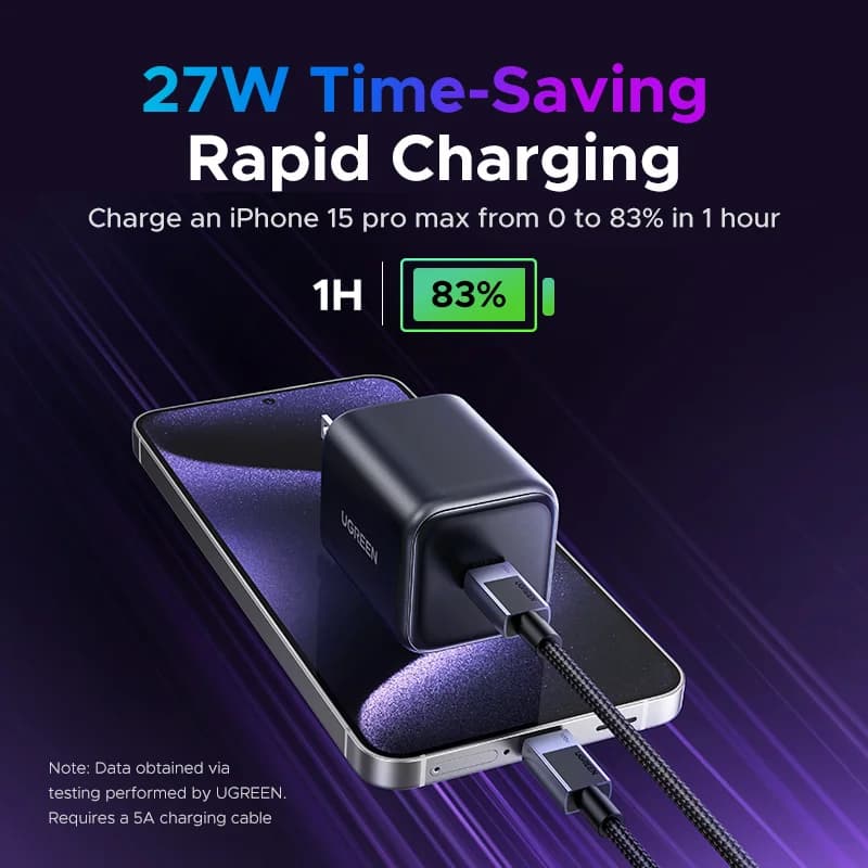 Ładowarka ścienna GaN 45W USB-C, PPS QC3.0