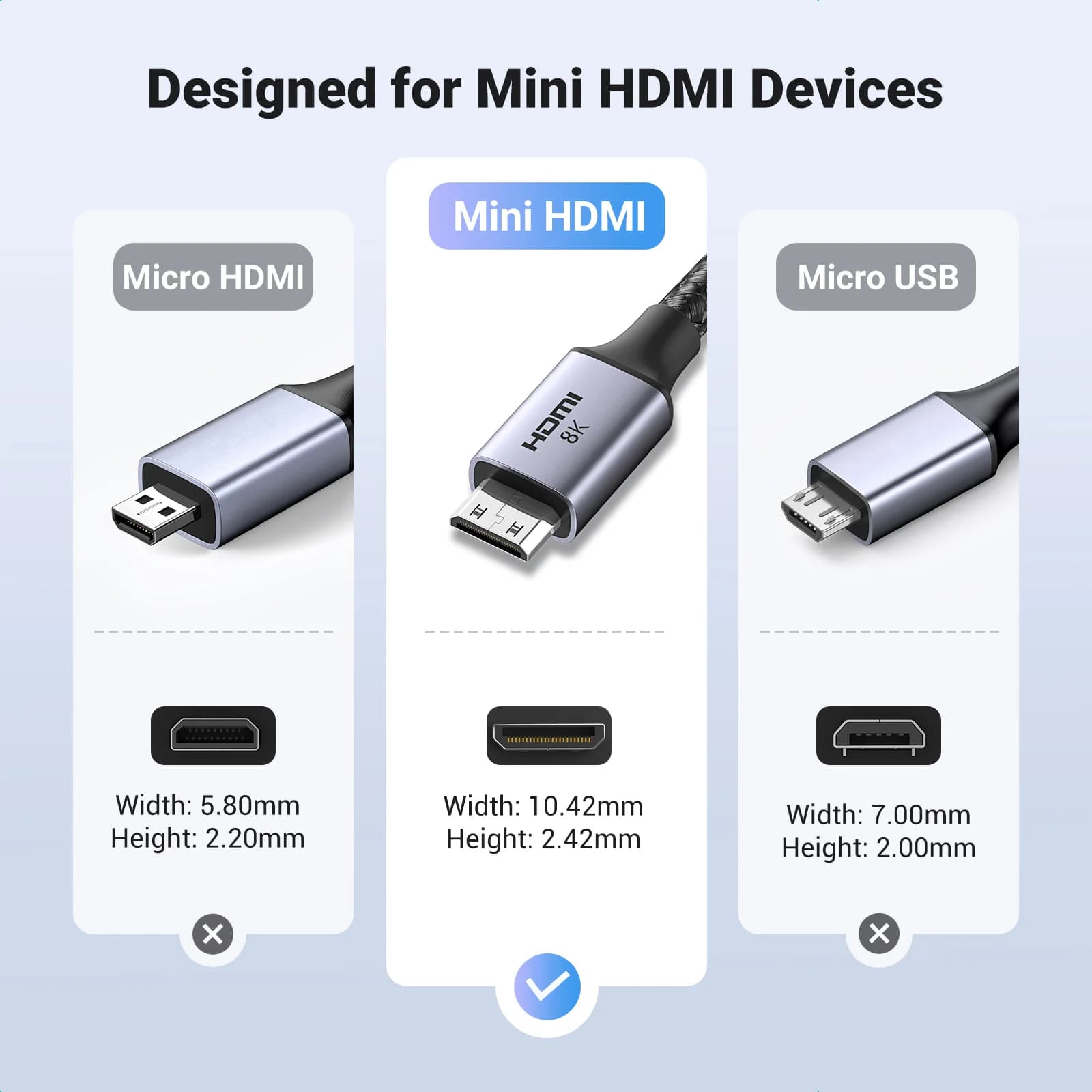 Kabel Mini HDMI do HD, 8K 60Hz, HDMI 2.1