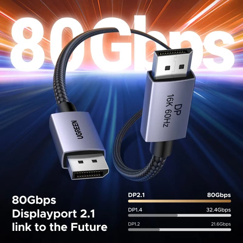 Kabel DisplayPort 2.1, wsparcie wideo 8K 60Hz HDR