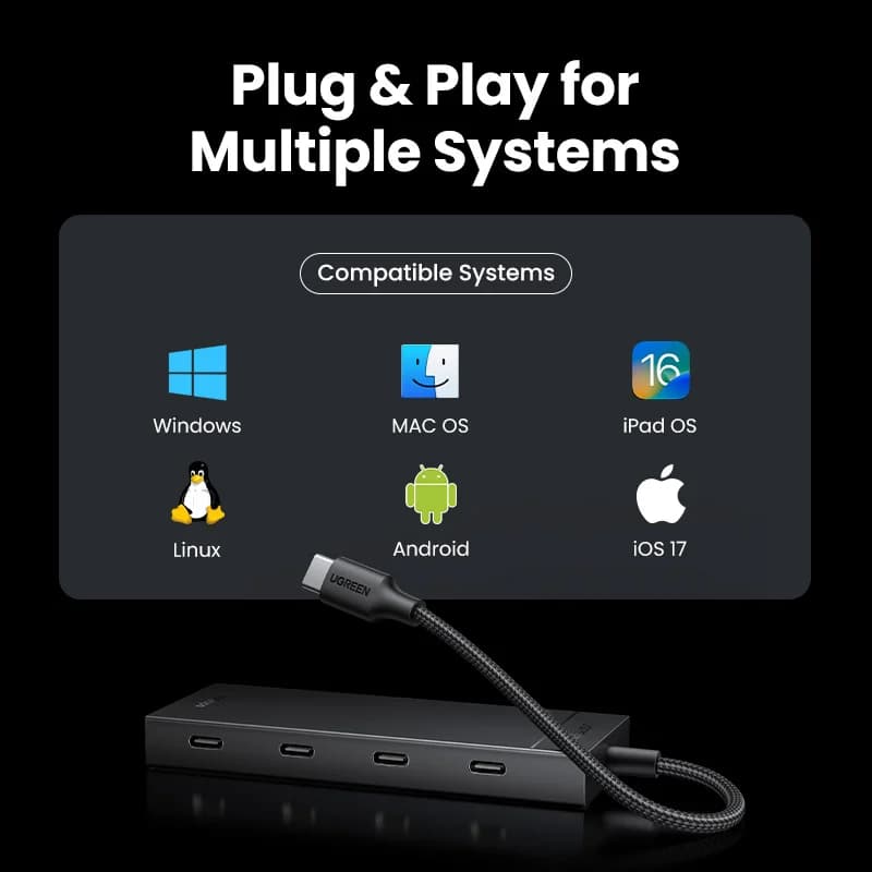 Hub USB-C 4-portowy adapter Type-C 10Gbps