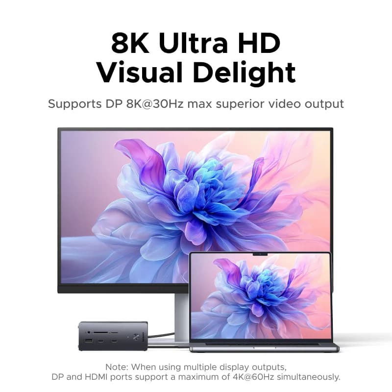 Stacja dokująca USB-C 14w1, trzy ekrany, 10Gbps