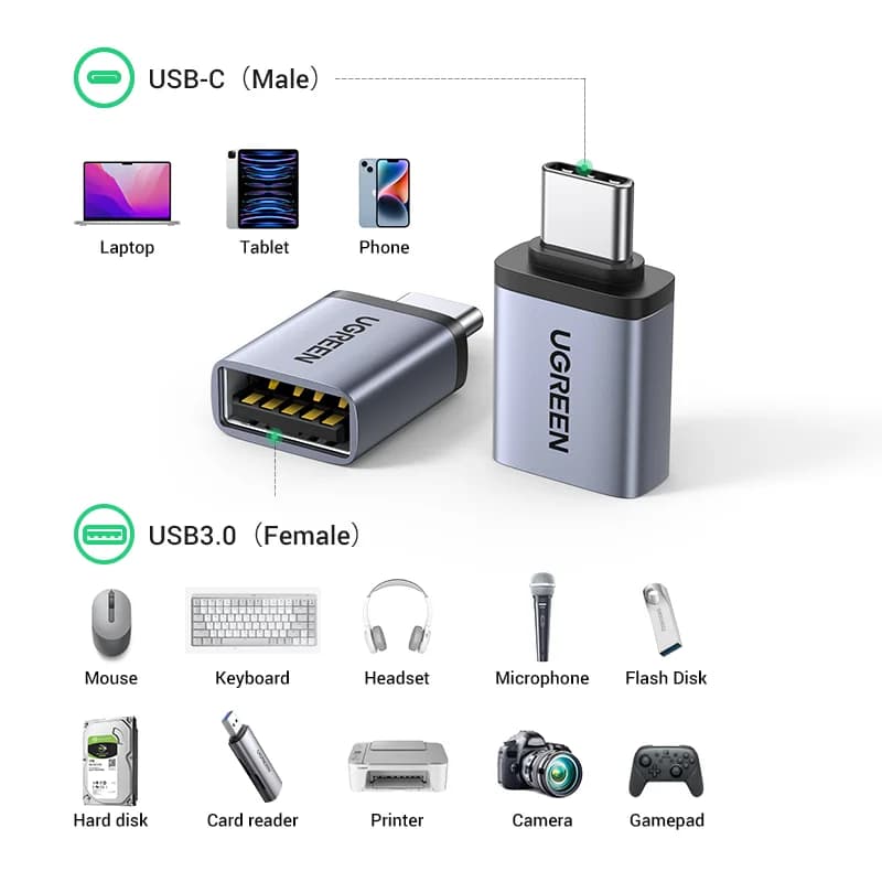 Adapter USB-C na USB-A żeński OTG