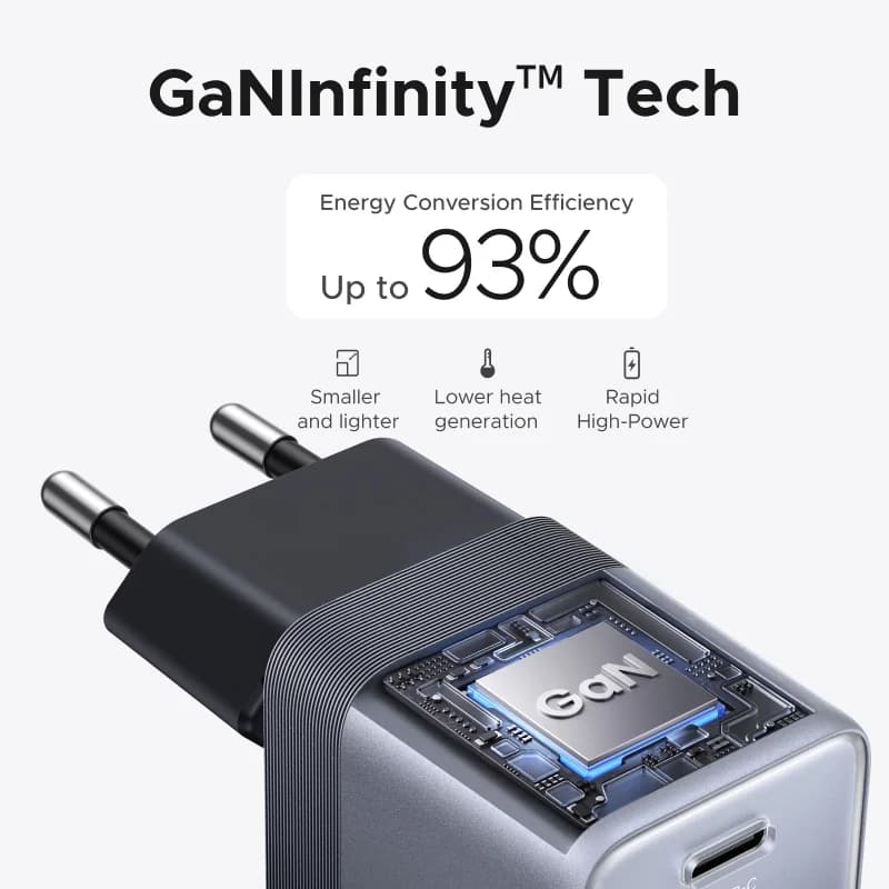 Ładowarka GaN USB-C 45W, kompaktowe szybkie ładowanie