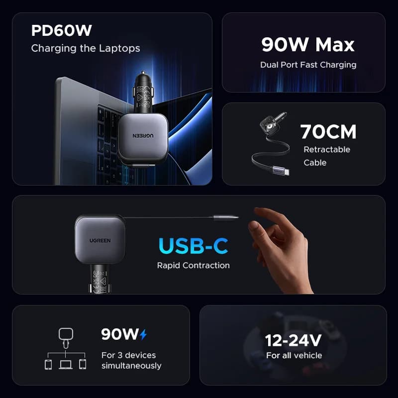Samochodowa ładowarka USB-C 145W z wysuwanym kablem