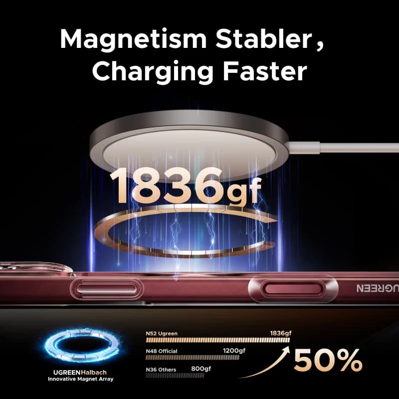 Przezroczysta obudowa PC z MagSafe do iPhone