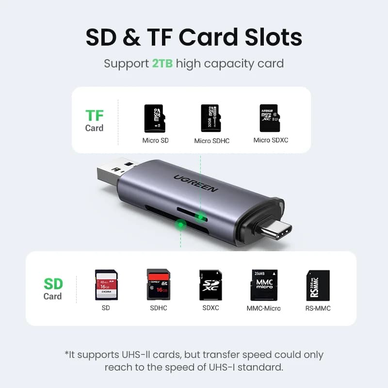 Czytnik kart SD/MicroSD USB 3.0 & USB-C