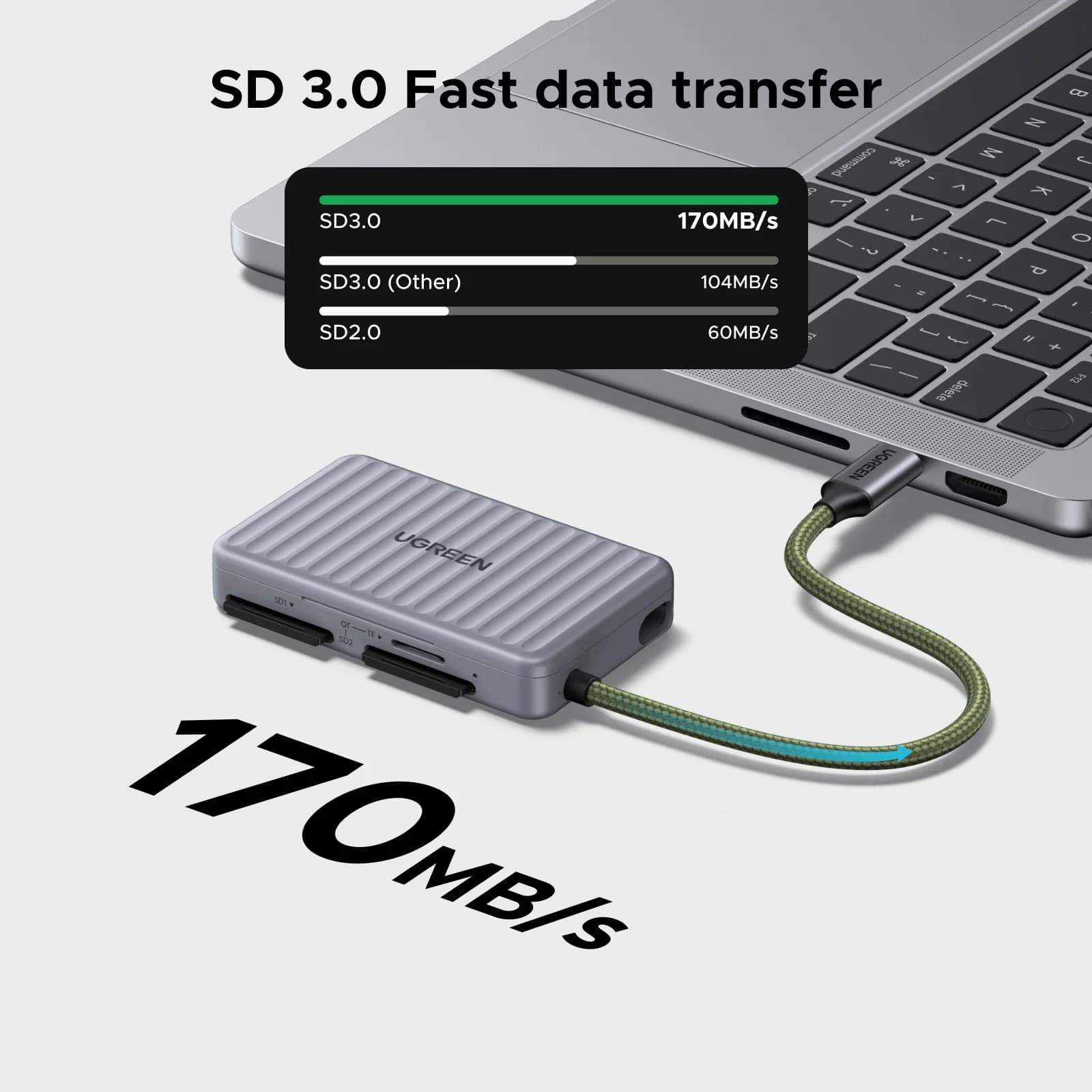 Czytnik kart SD/TF USB-C z etui