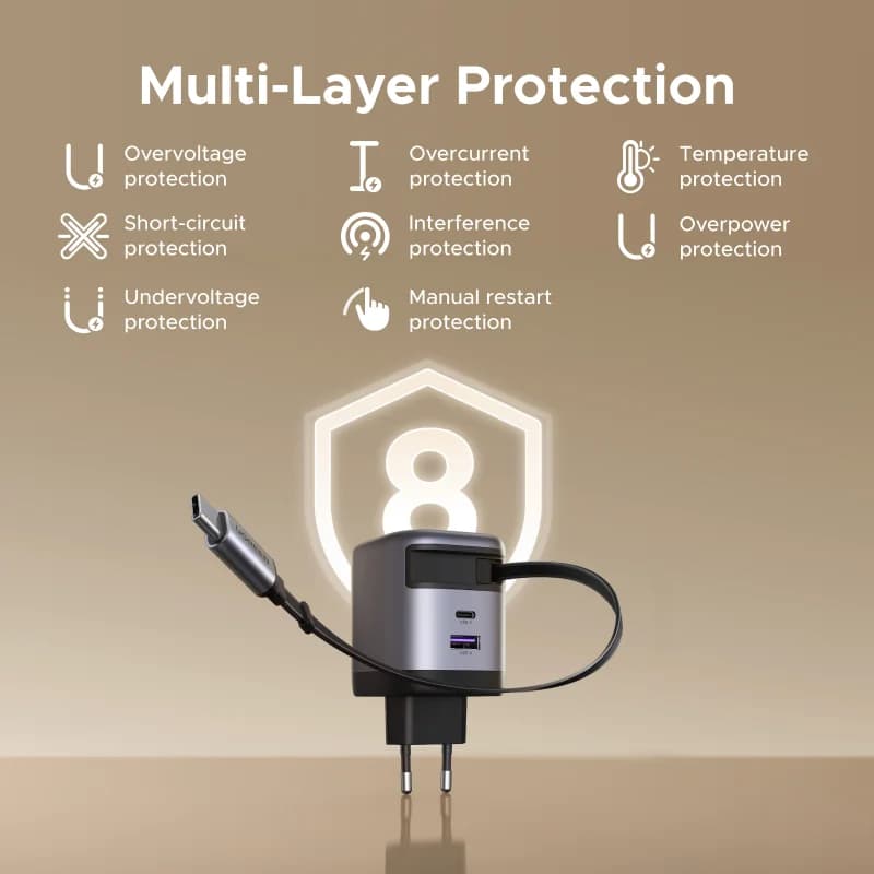 Ładowarka GaN 65W z wysuwanym kablem USB-C