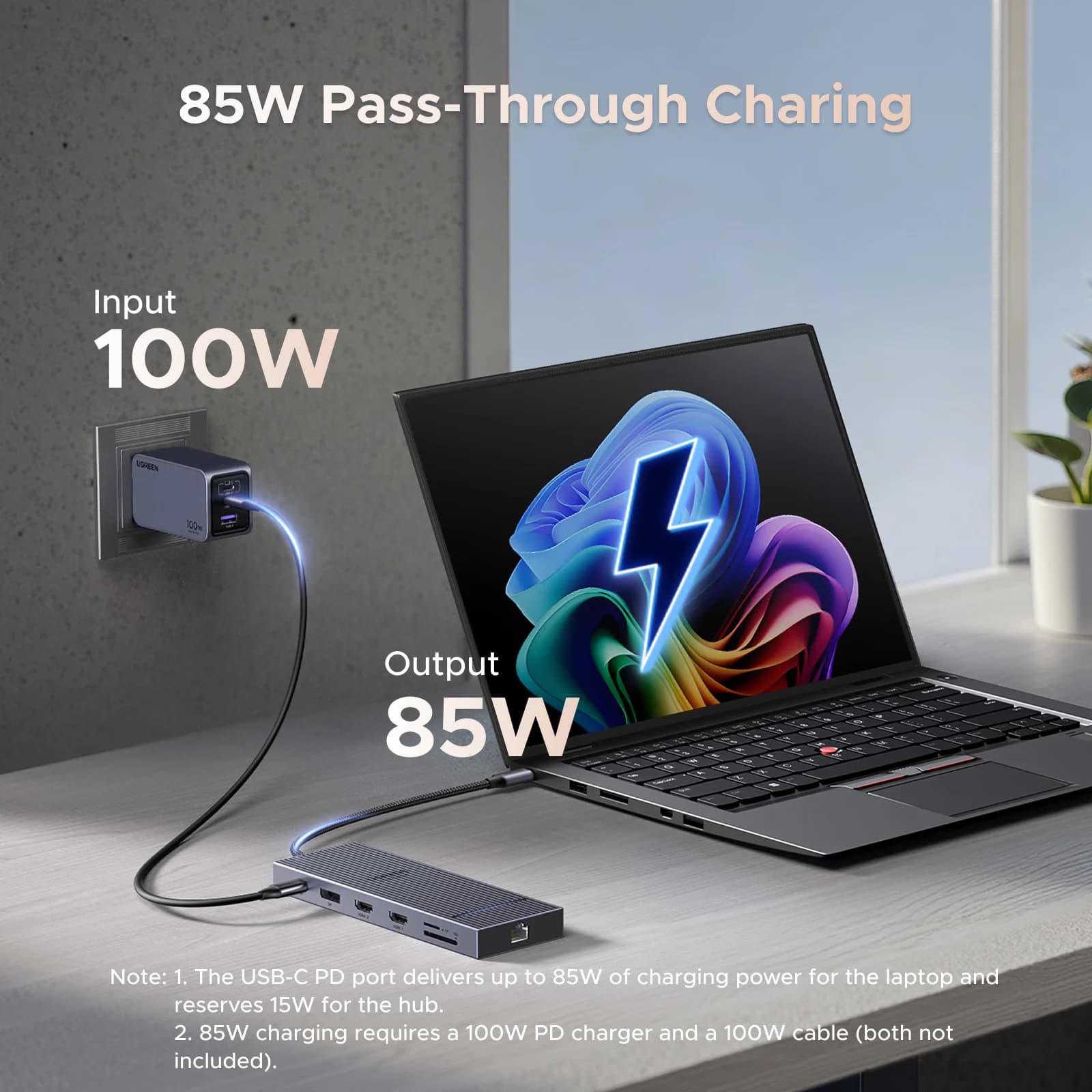 Hub USB-C z podwójnym HDMI i RJ45