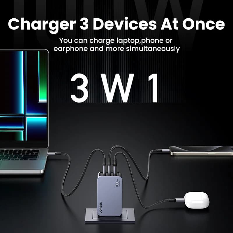 Ładowarka szybkich ładowania GaN 100W USB-C, wtyczka koreańska