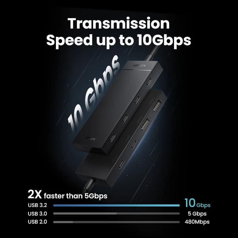 Hub USB-C 4-portowy adapter Type-C 10Gbps