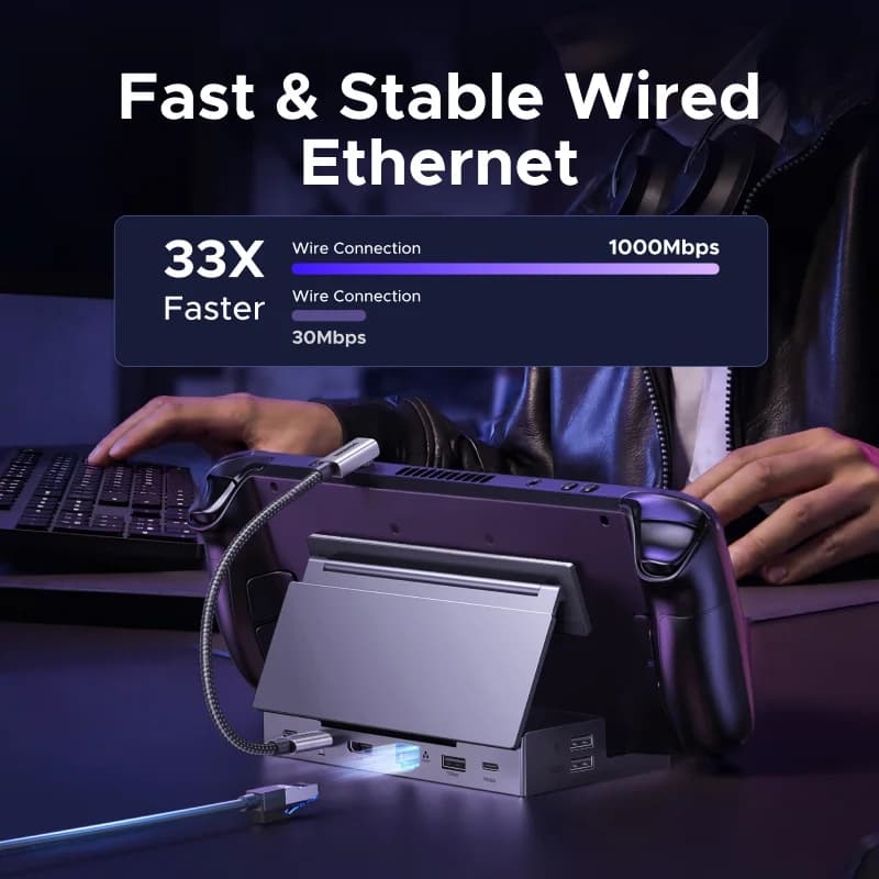 Stacja dokująca USB-C, 4K 120Hz, 10Gbps, PD 100W