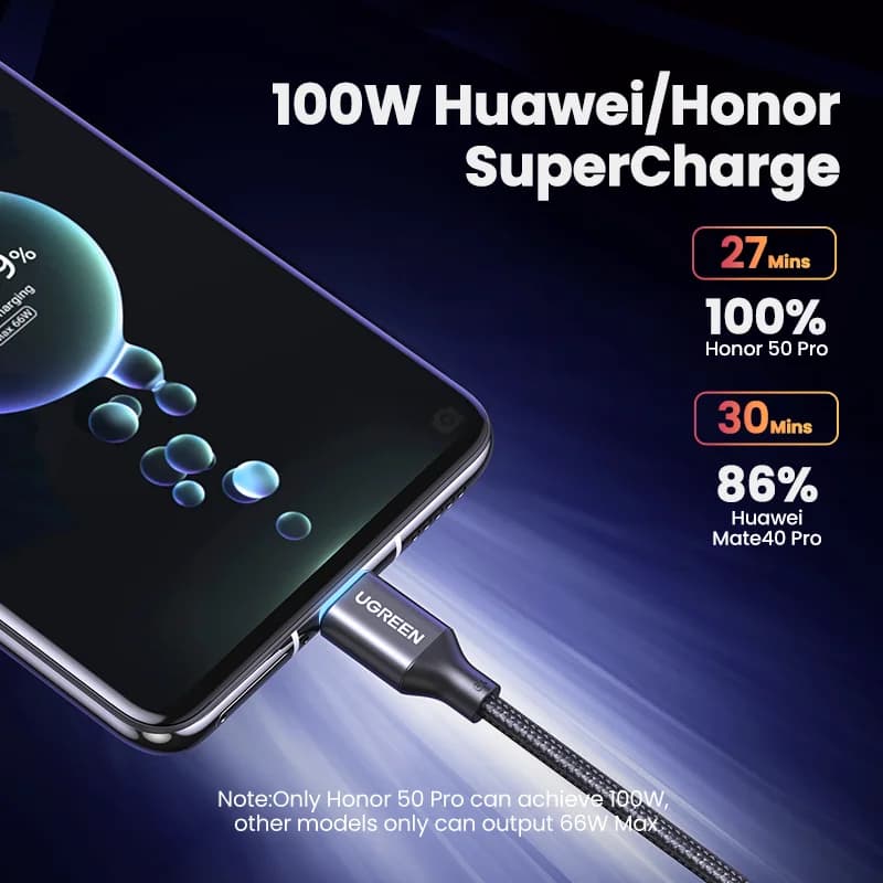 Kabel Super Charge USB-A do USB-C 100W