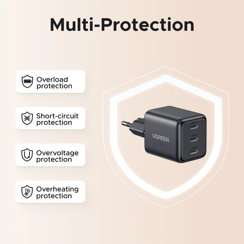Szybka ładowarka GaN USB-C 30W z PPS i PD