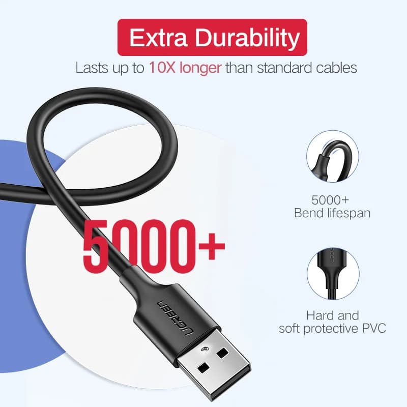 Kabel Micro-USB do szybkiego ładowania i przesyłu danych