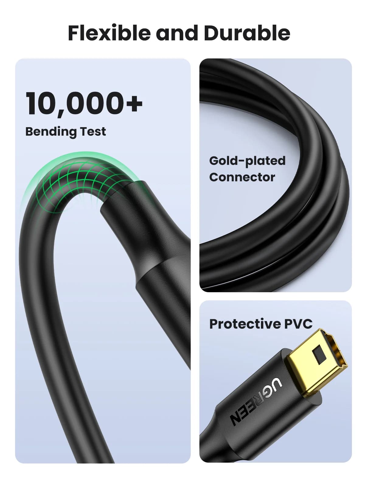 Kabel danych i ładowania Mini USB na USB
