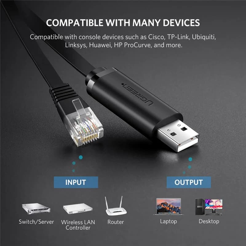 Kabel konsolowy USB do RJ45, adapter szeregowy RS232