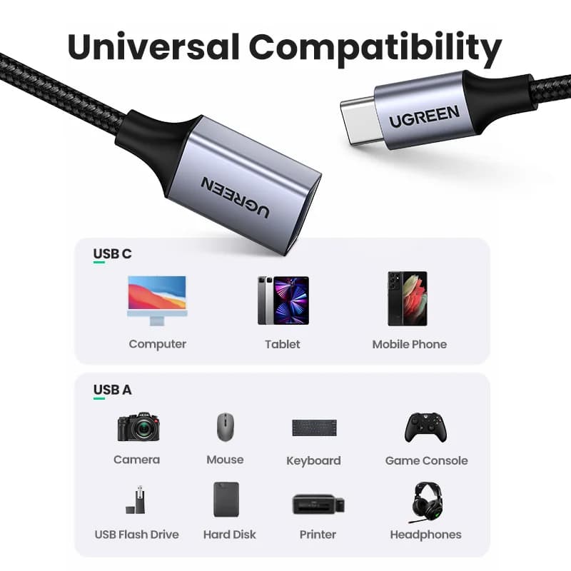 Adapter danych OTG USB-C na USB 3.0