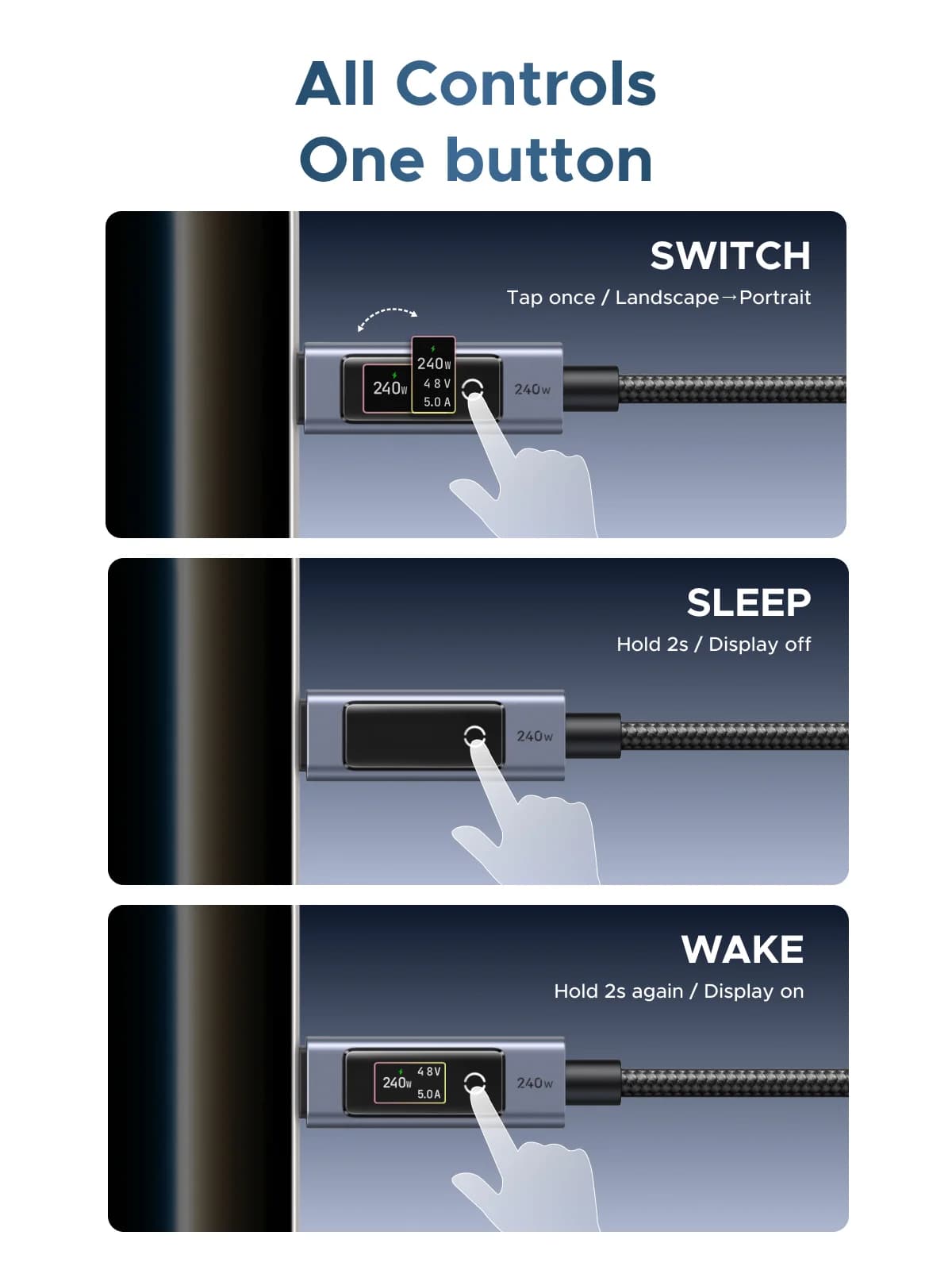 Kabel USB-C PD 240W z wyświetlaczem cyfrowym