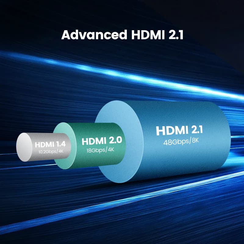 Kabel HDMI 8K, High Speed 48Gbps