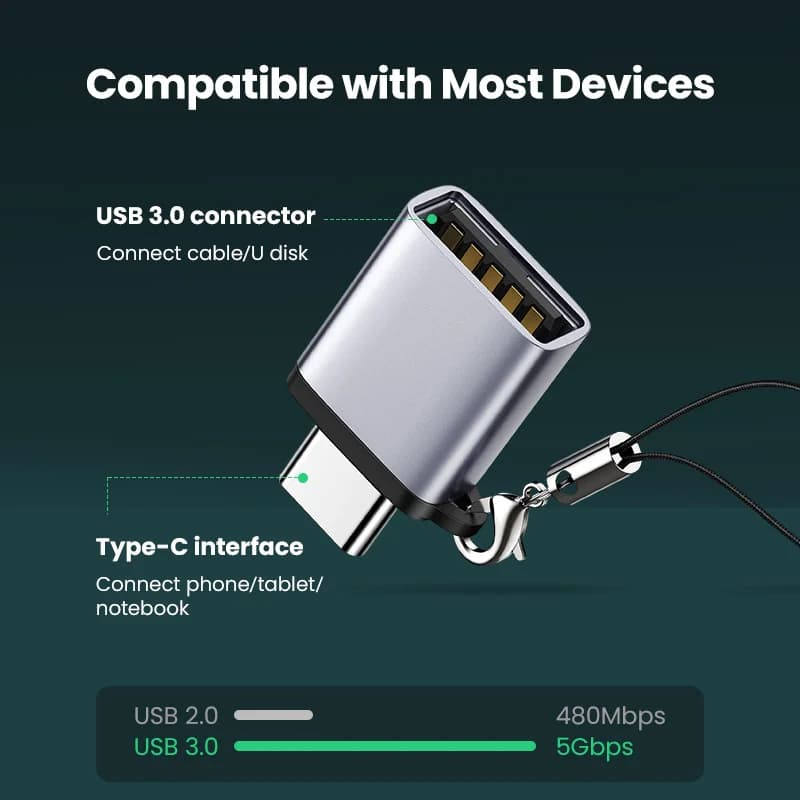 Adapter USB-C na USB 3.0, Thunderbolt 3 OTG